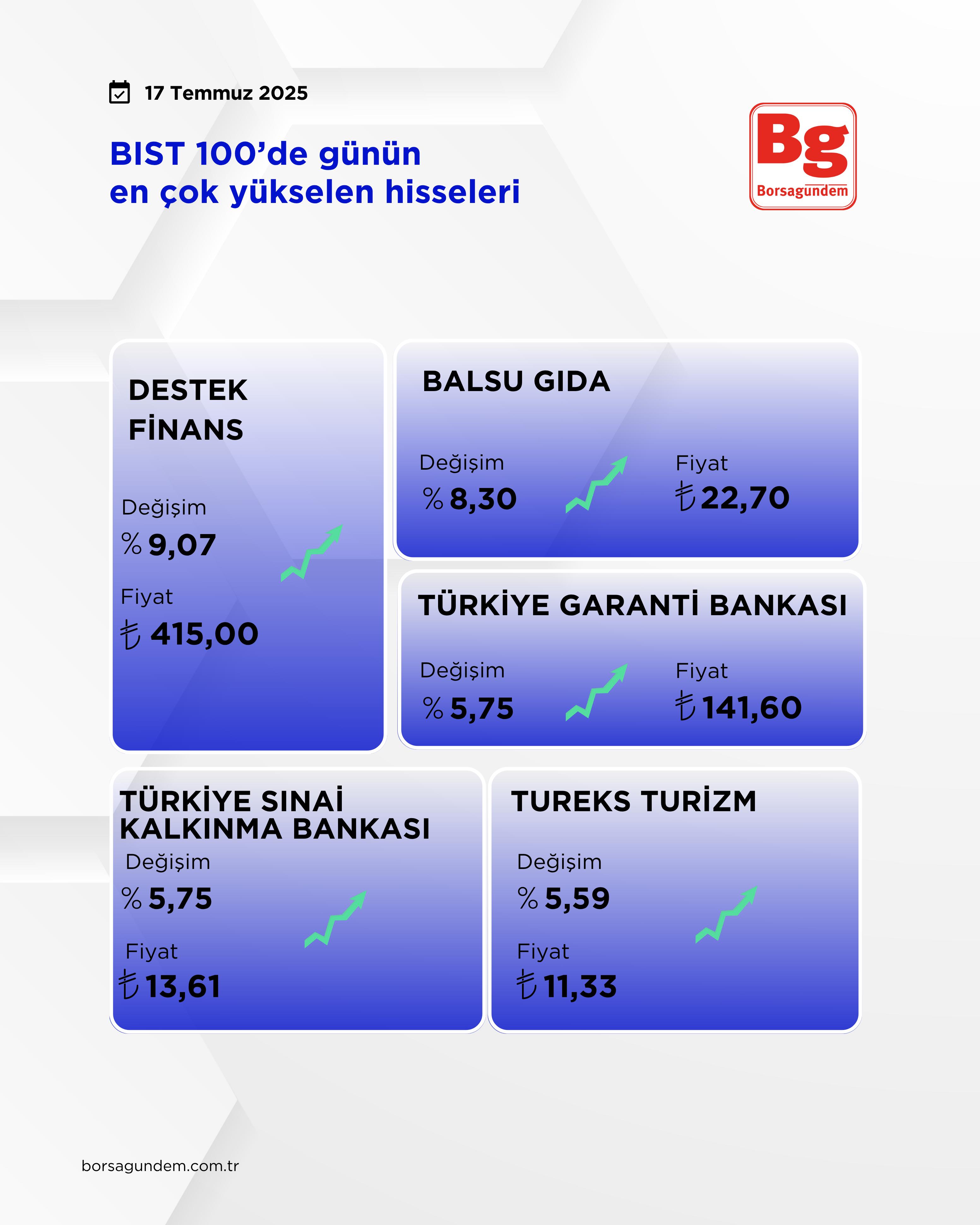Bi̇st 100 (2)-7