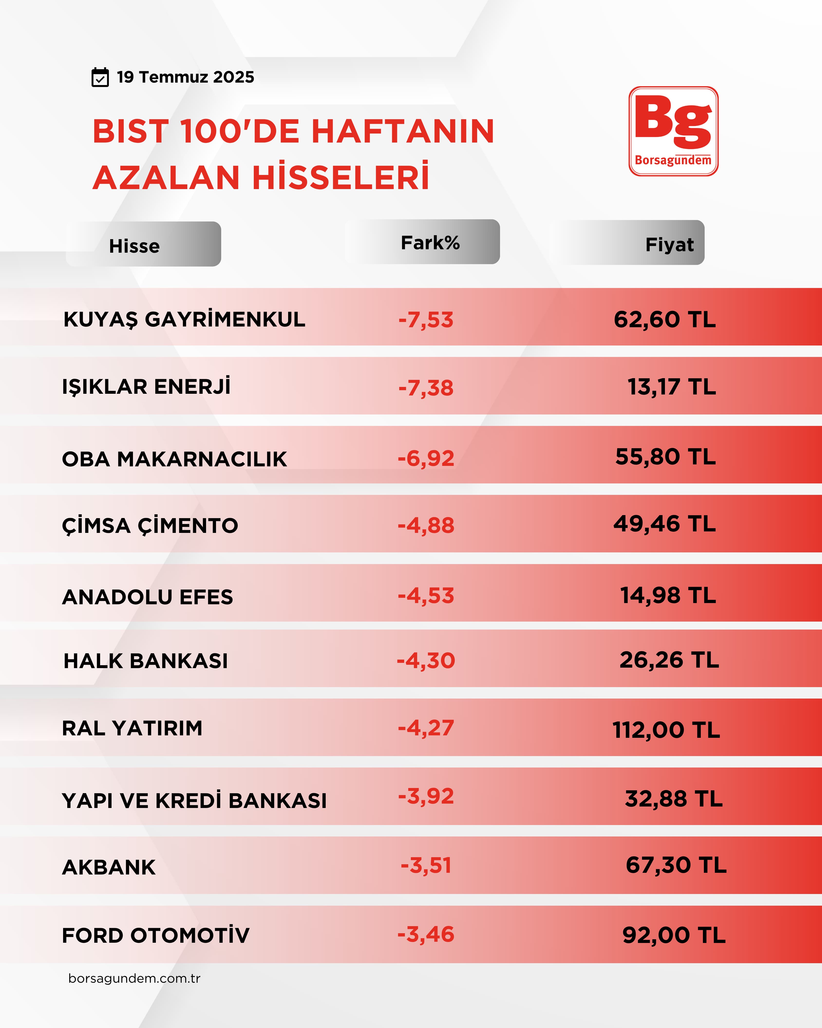 Bi̇st 100 (2)-8