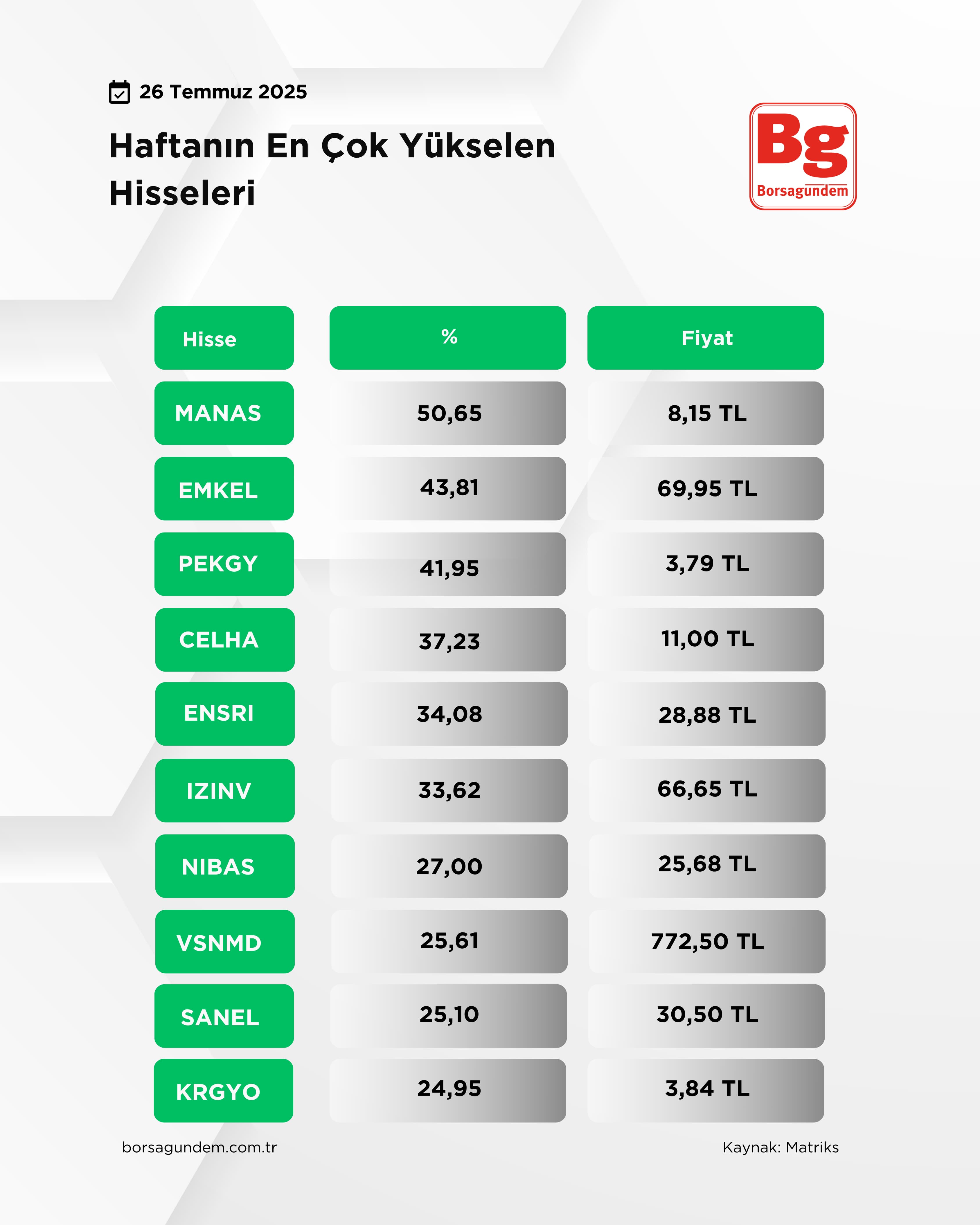 Bi̇st Tüm (1)-10