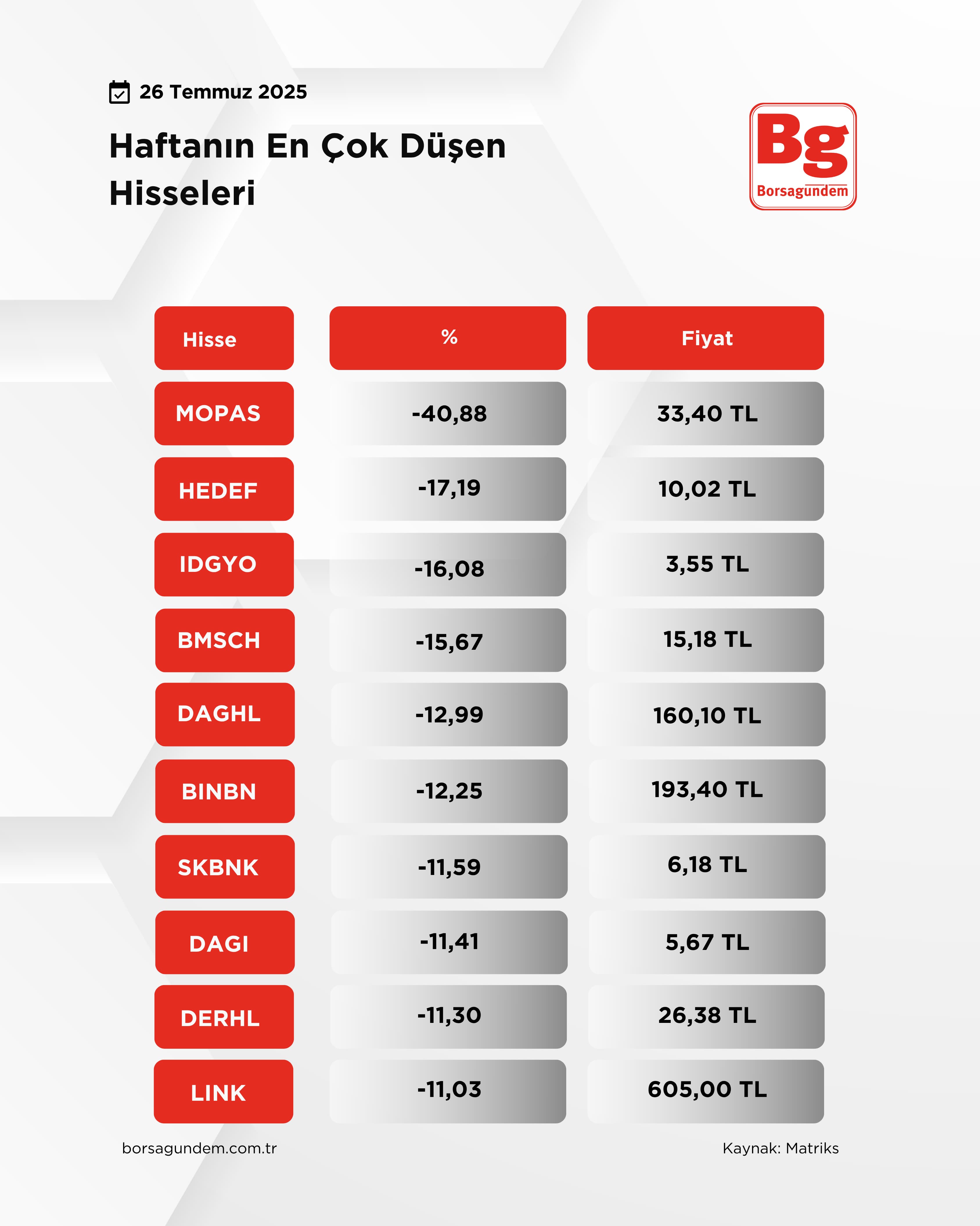Bi̇st Tüm (2)-10