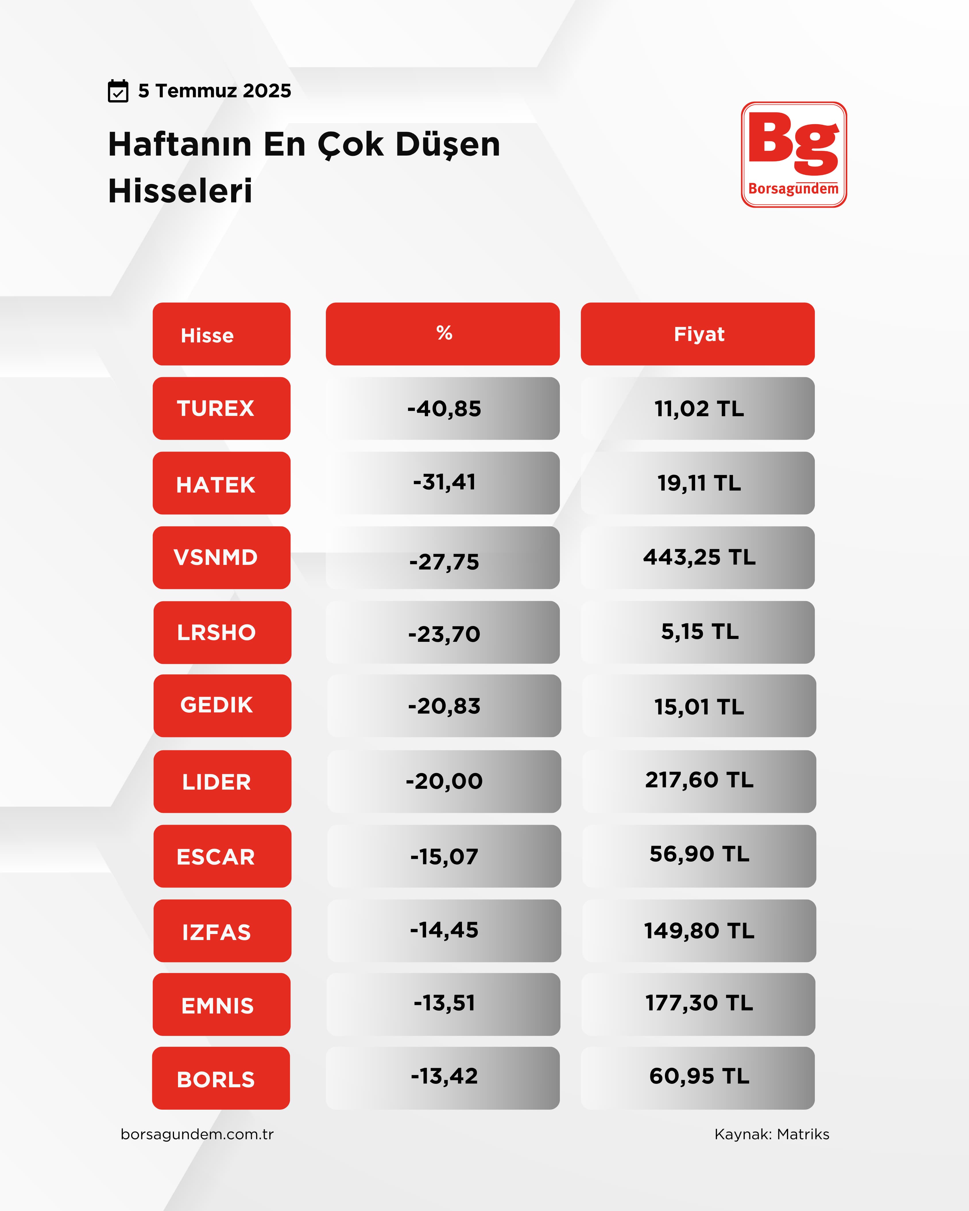 Bist Tum (2)-7