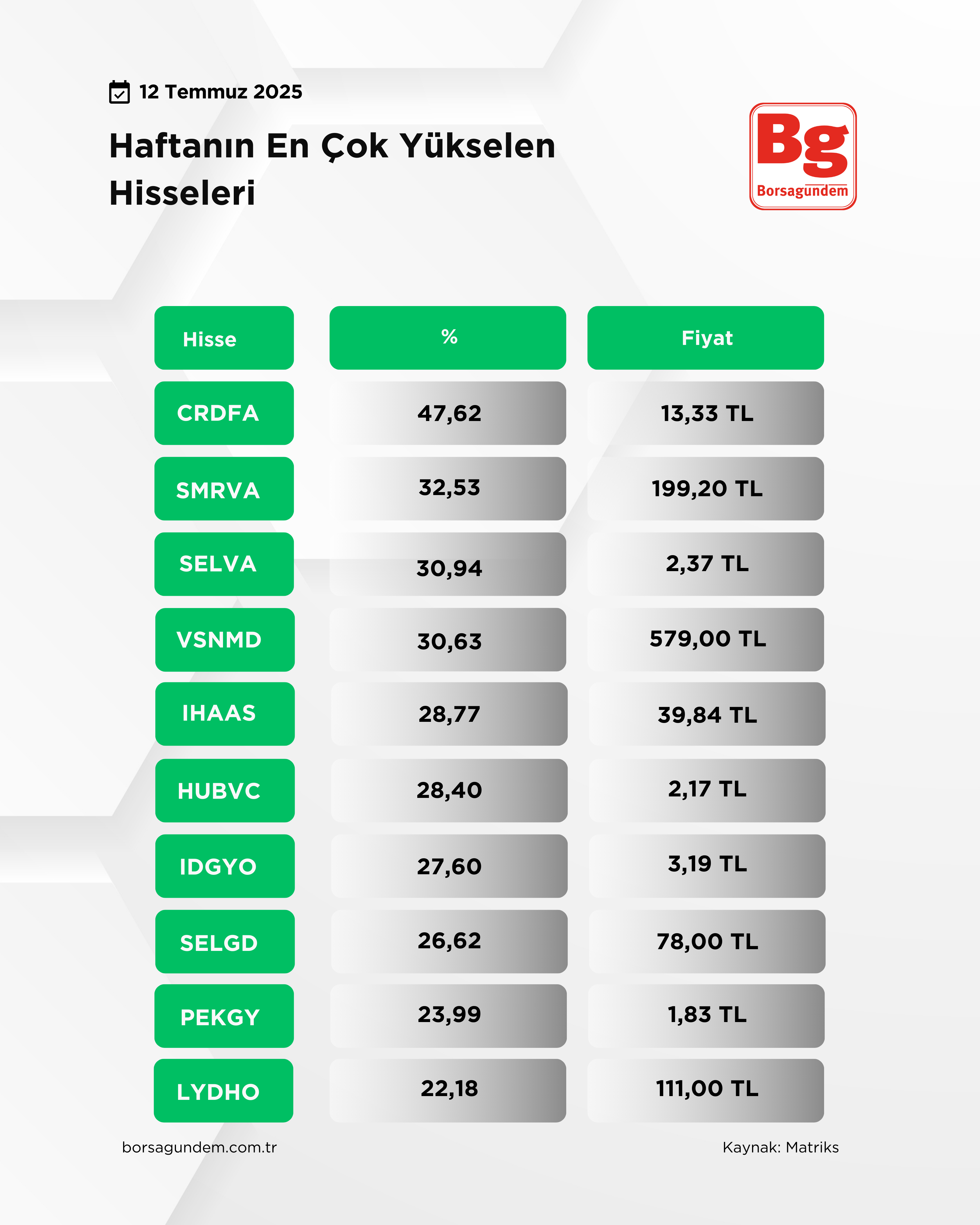 Bi̇st Tüm (2)-8