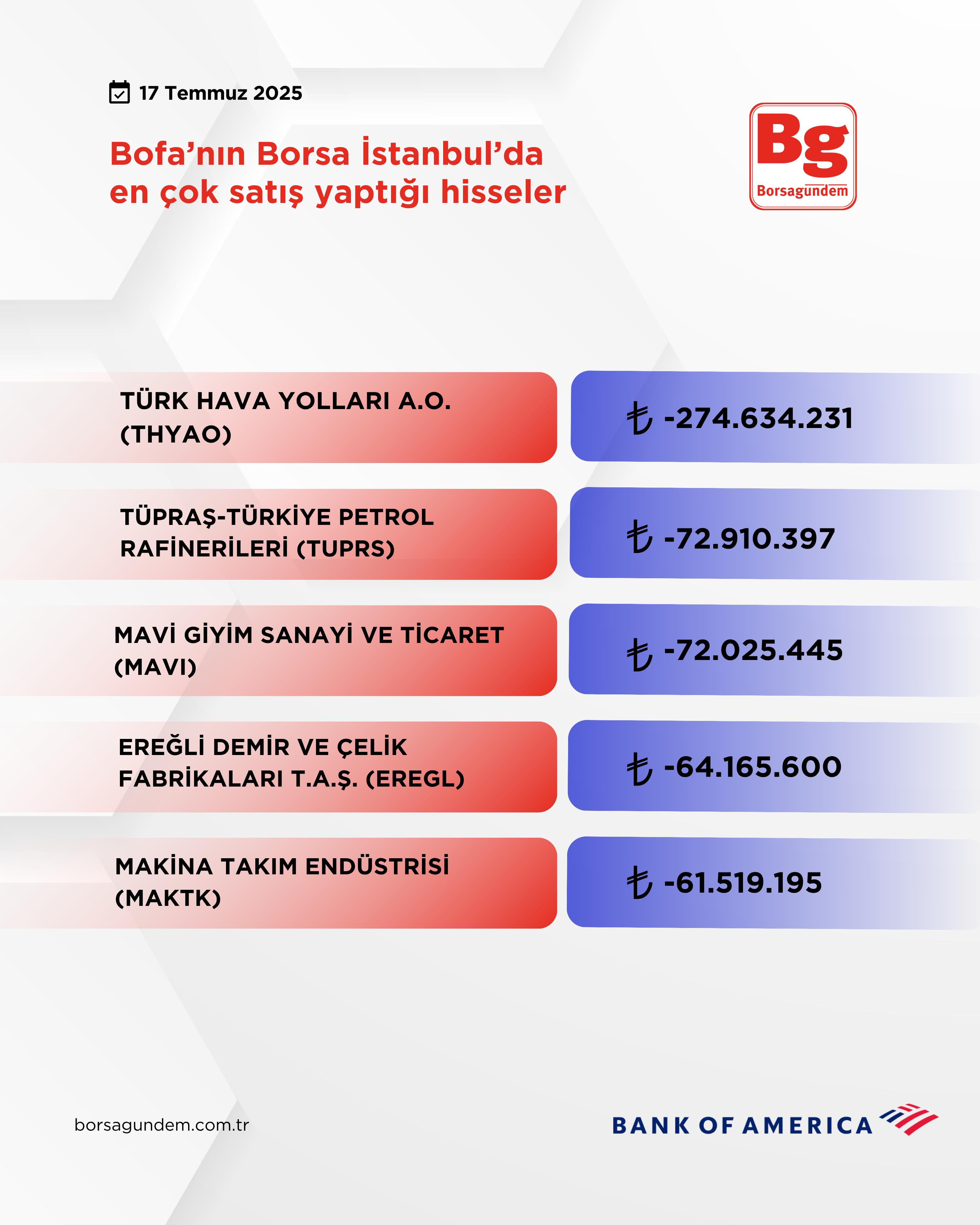 Bofa (4)-1