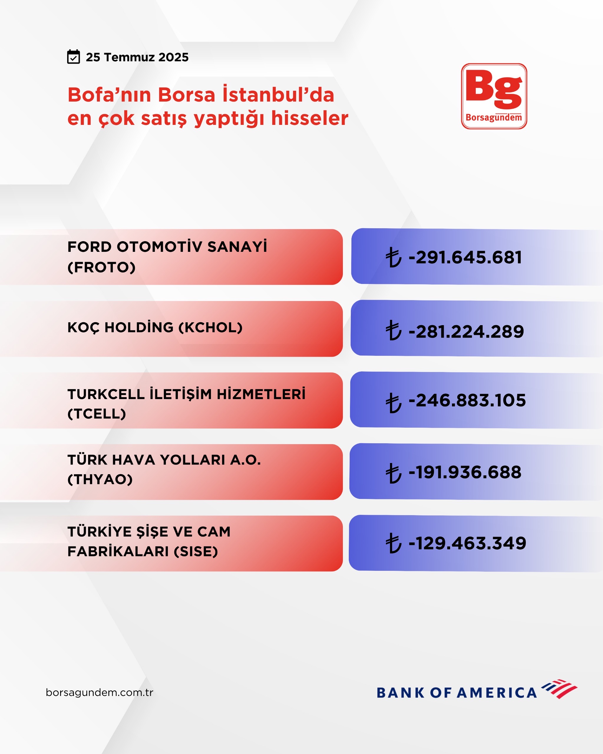 C3767Bda 5D84 4Dd3 8528 9851F088558C