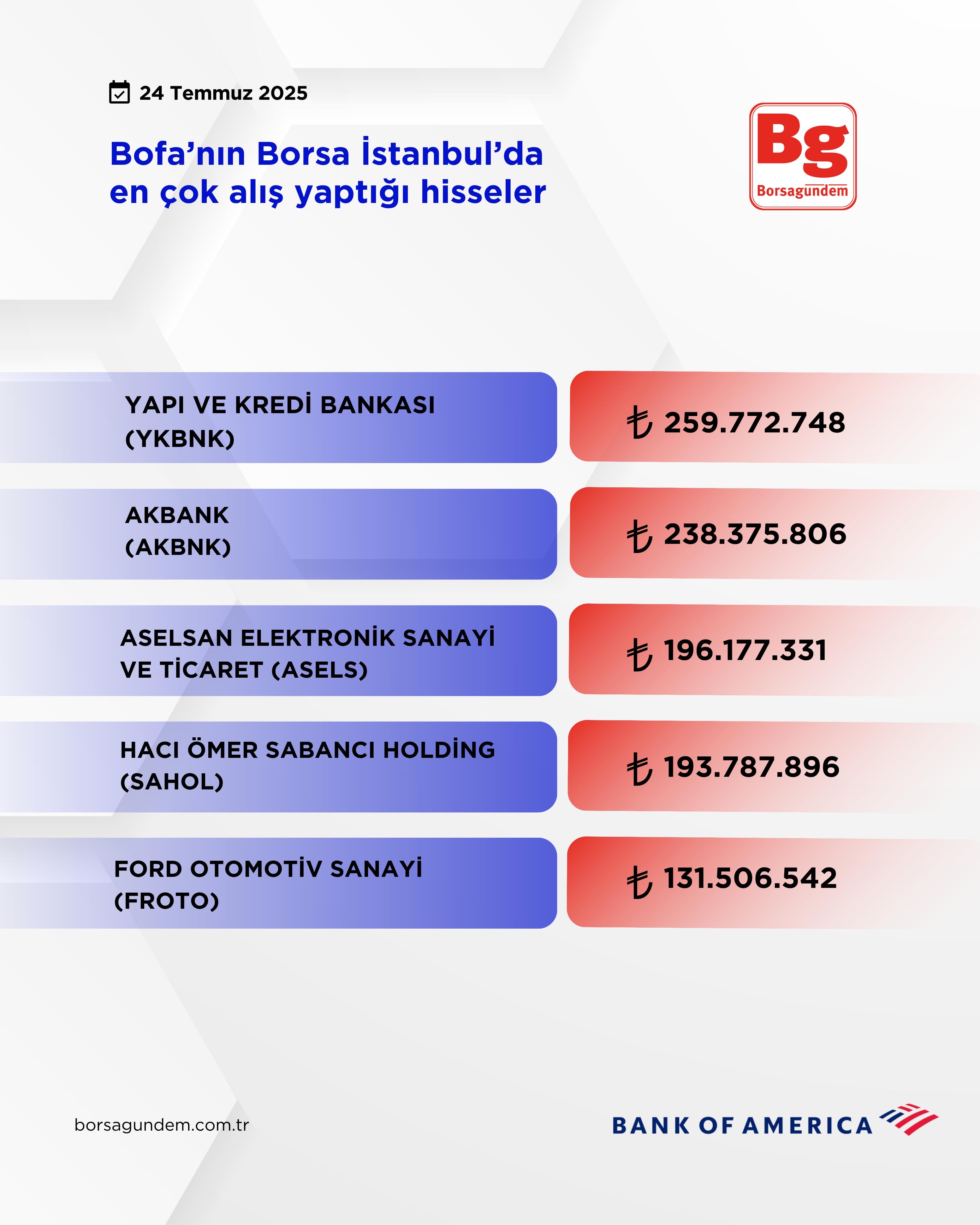 D4F0C382 61Ed 43E9 9Bb2 20A389313295