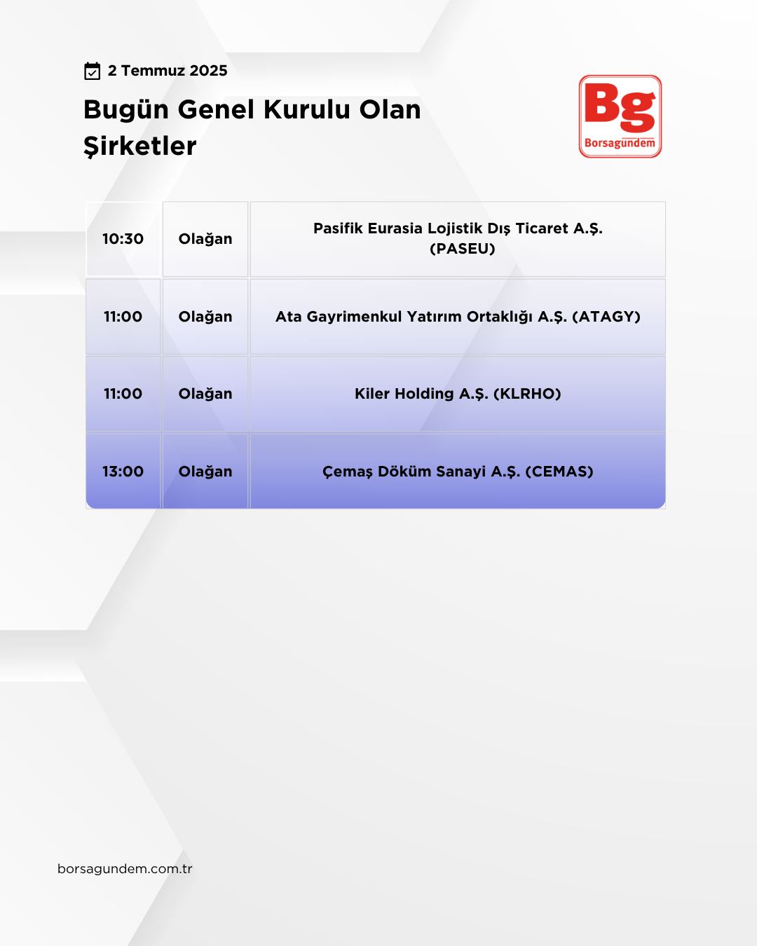 Genel Kurul 02072025