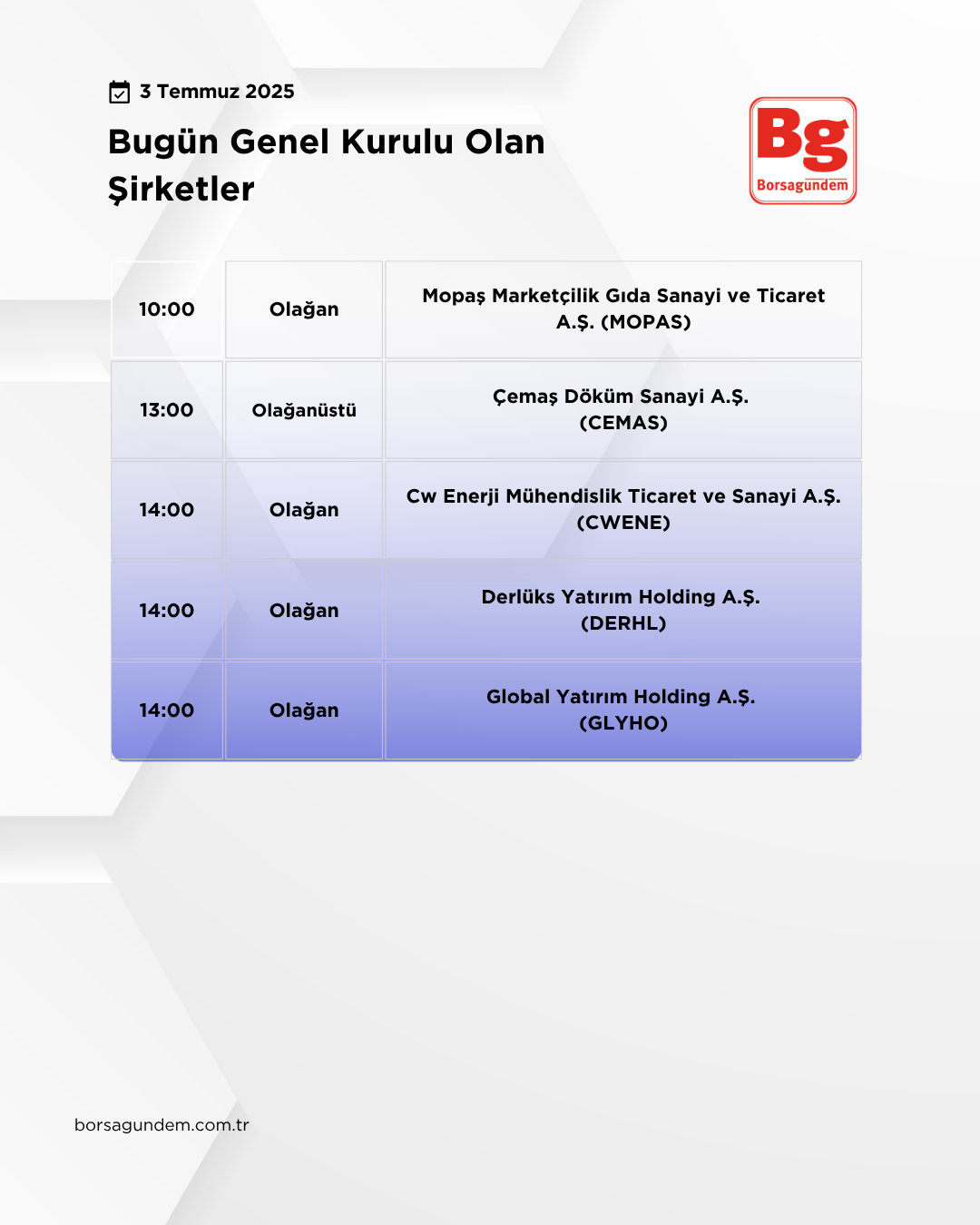 Genel Kurul 03072025