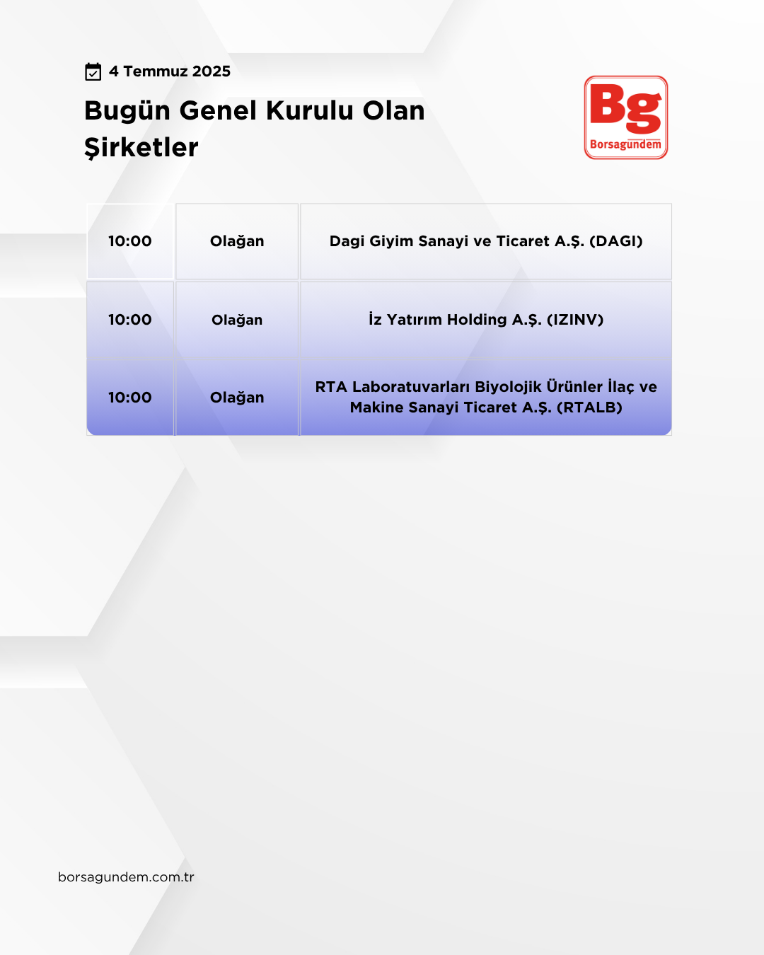 Genel Kurul 04072025