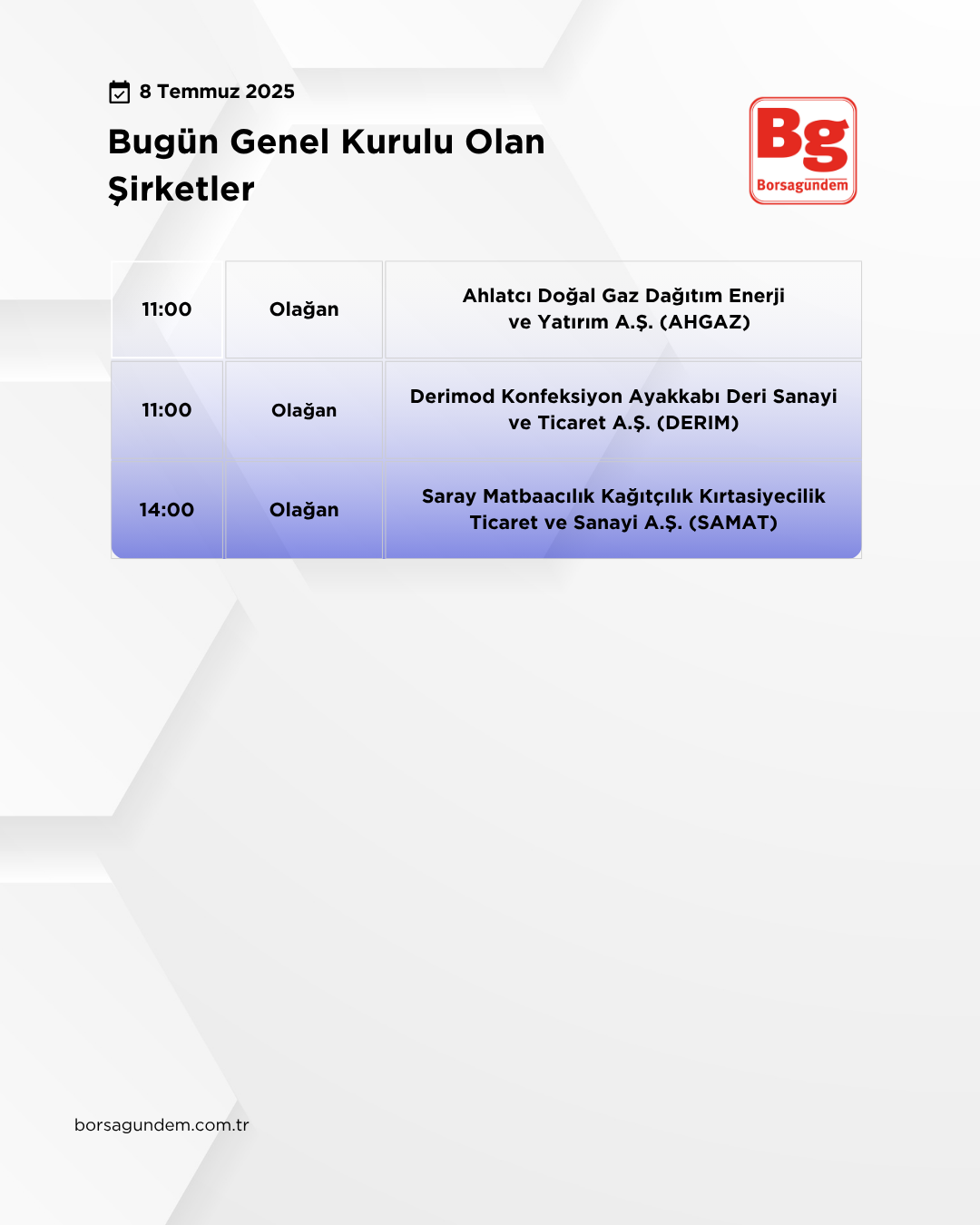 Genel Kurul 08072025