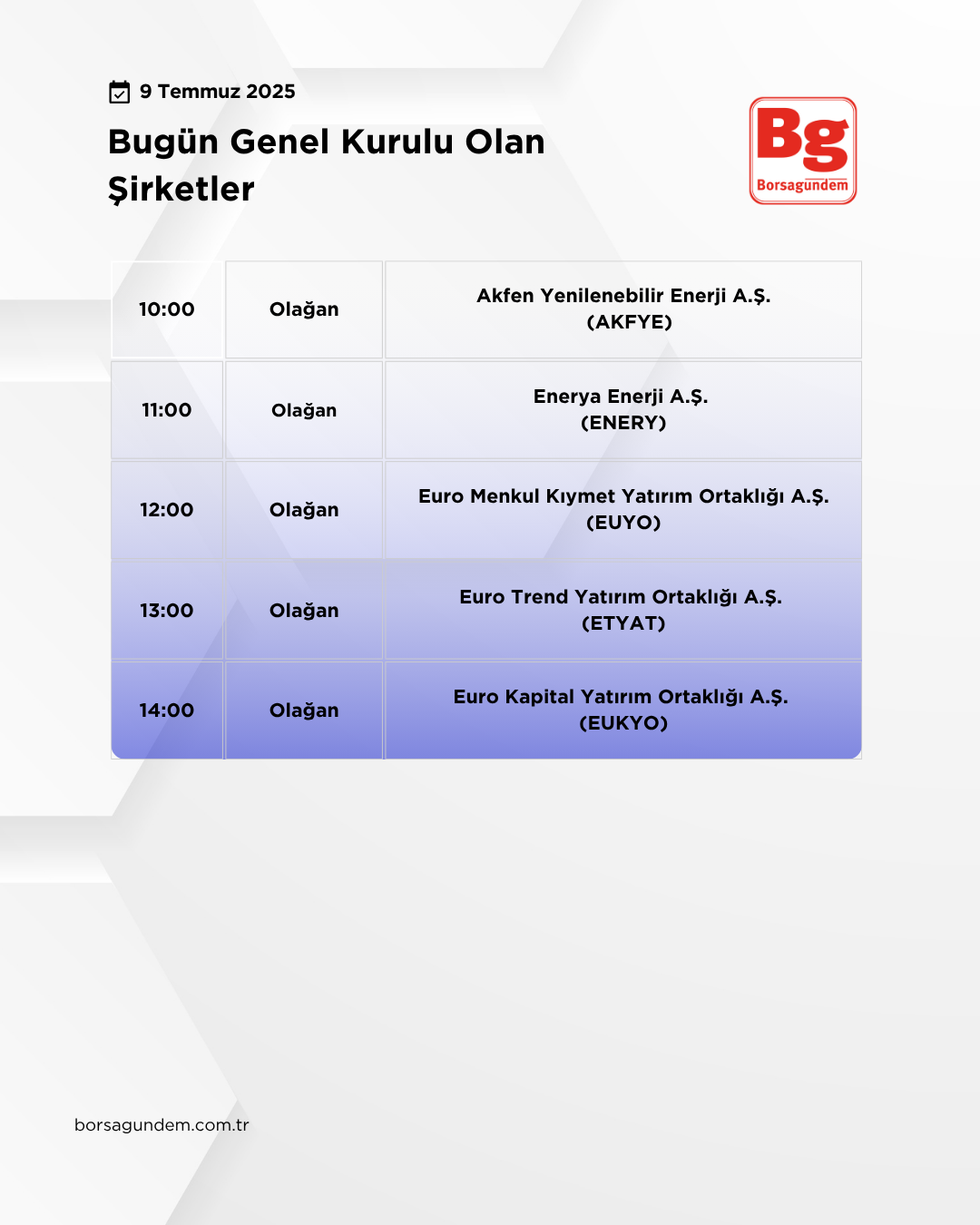 Genel Kurul 09072025