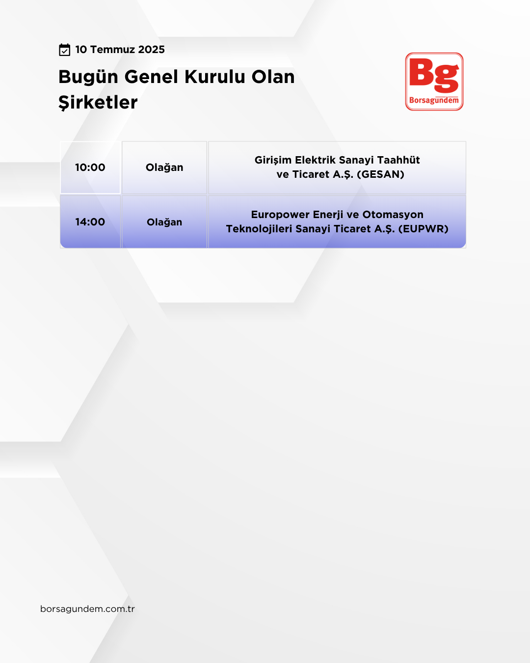 Genel Kurul 10072025