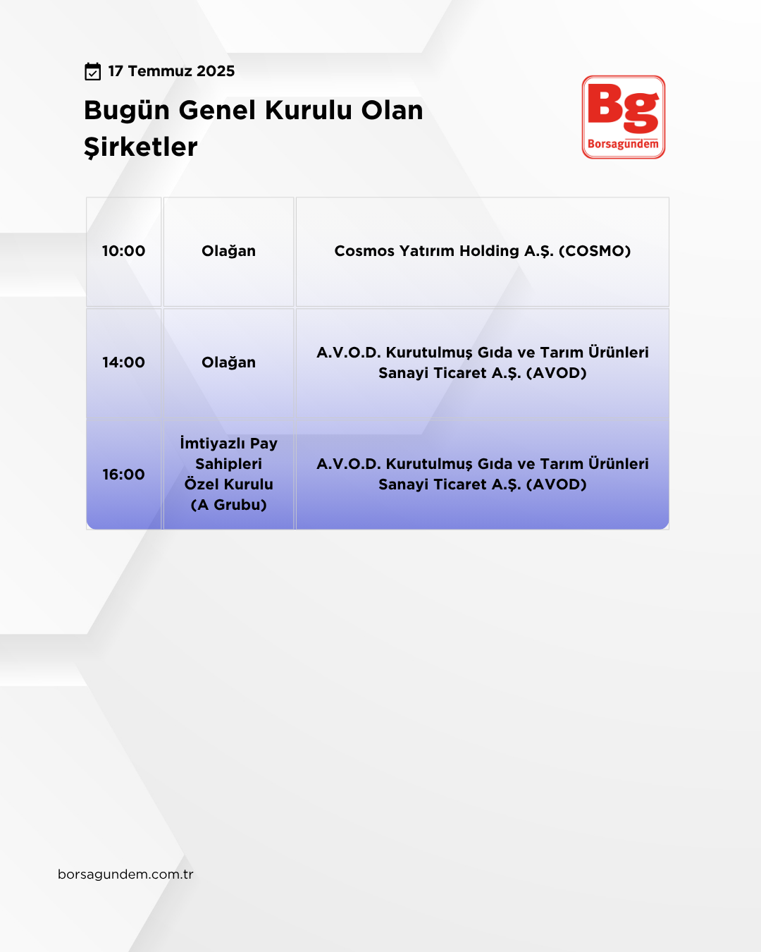 Genel Kurul 17072025