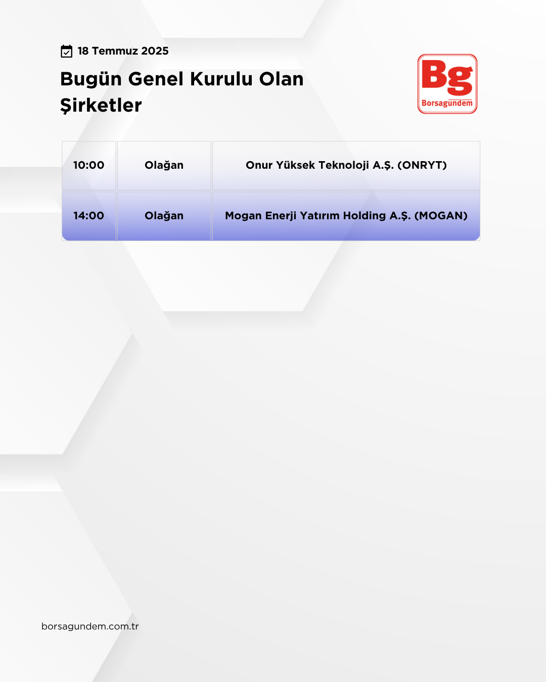 Genel Kurul 18072025