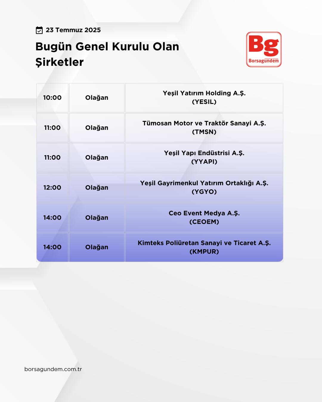 Genel Kurul 23072025