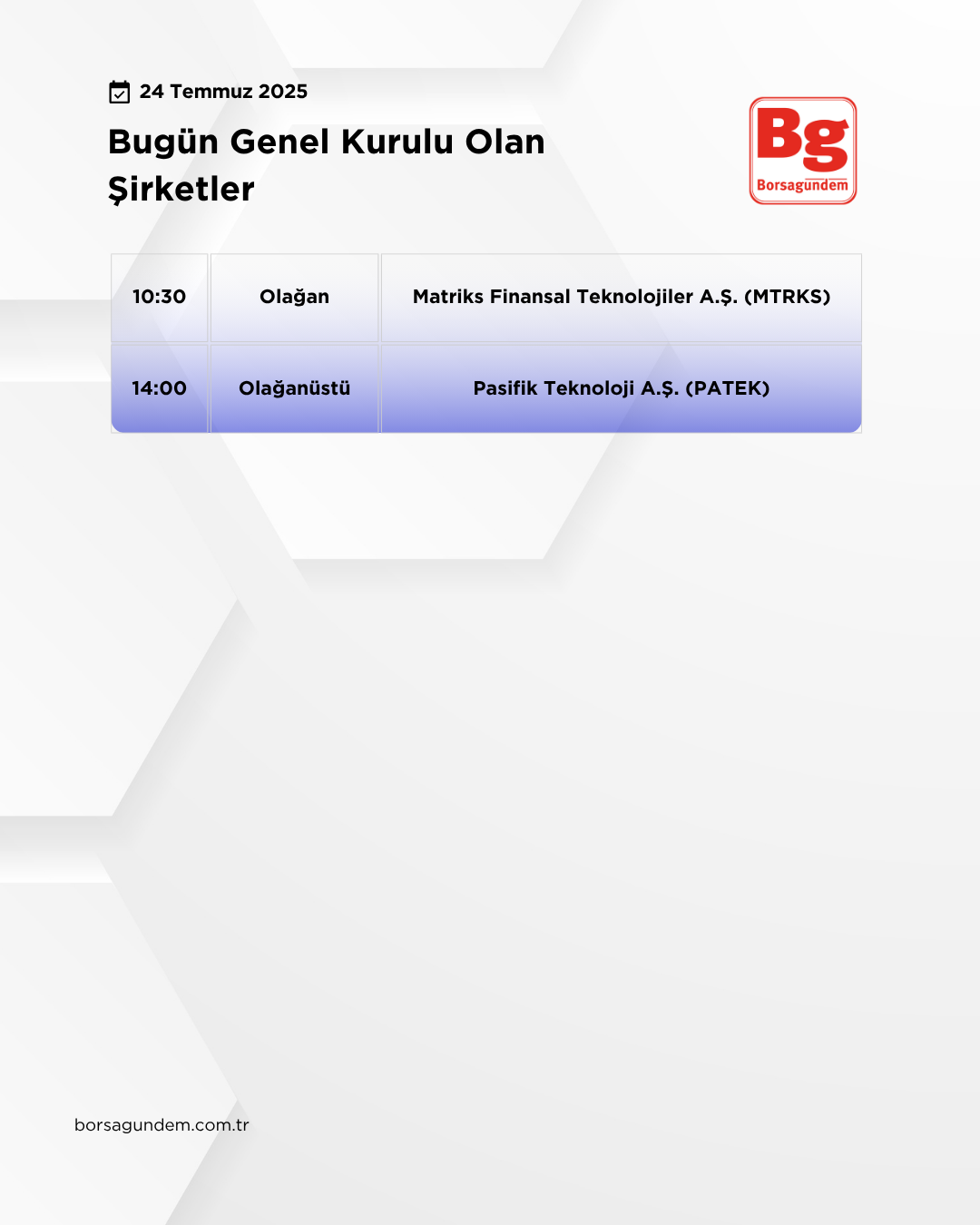 Genel Kurul 24072025