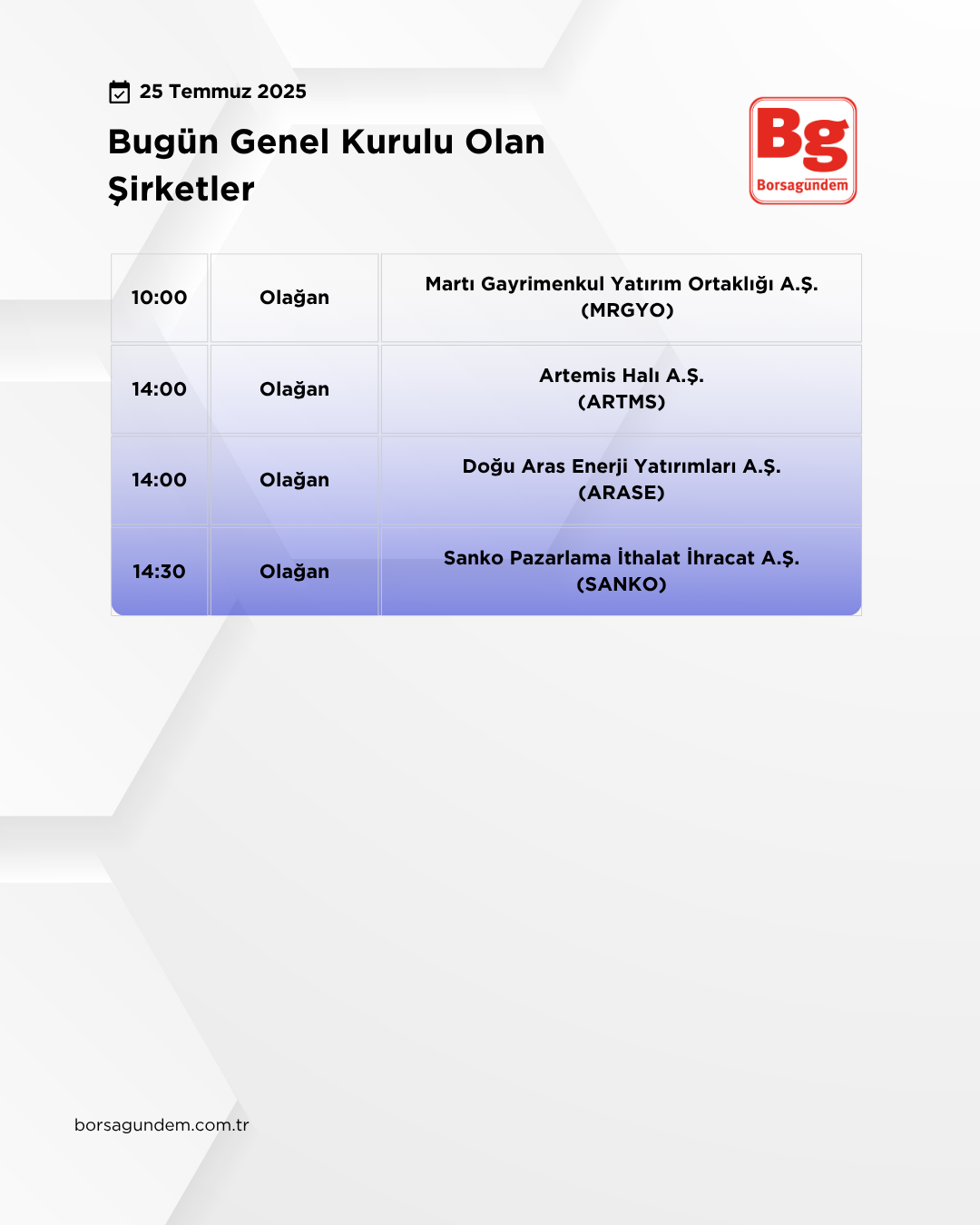 Genel Kurul 25072025