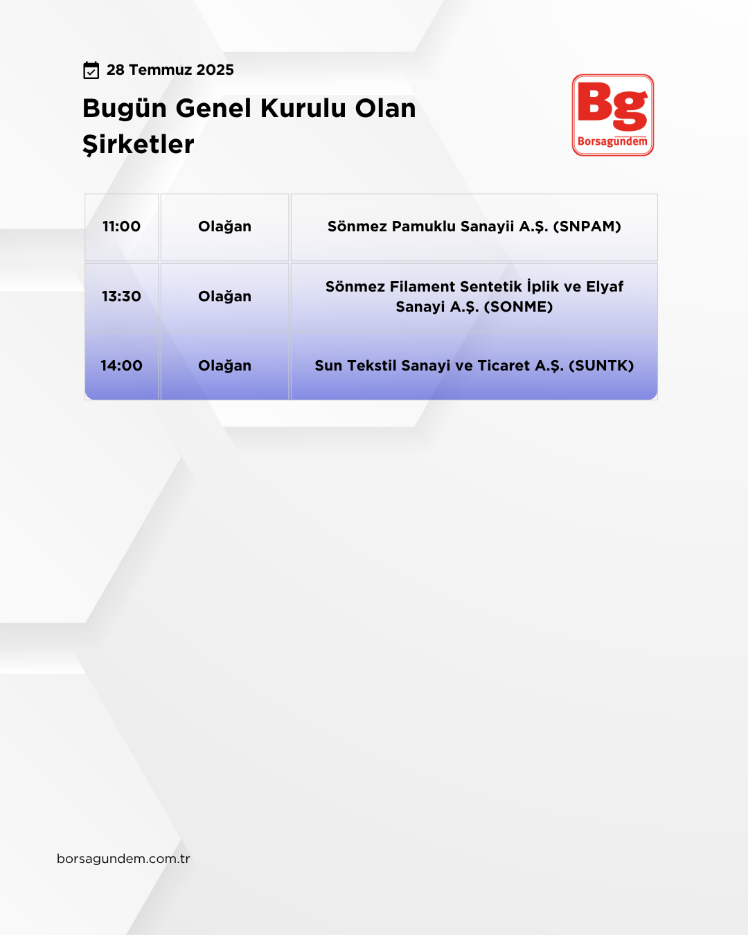 Genel Kurul 28072025