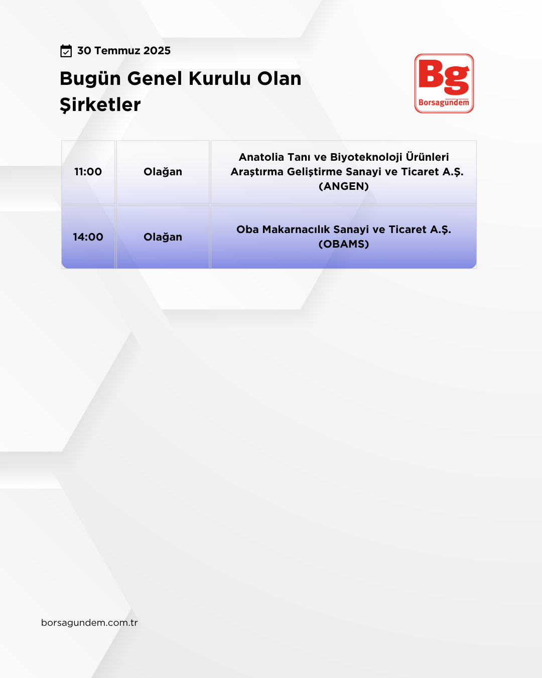 Genel Kurul 30072025