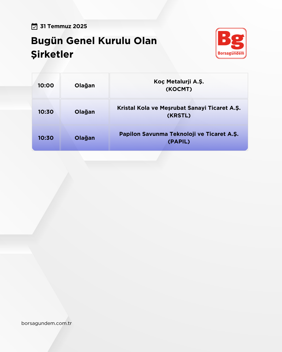 Genel Kurul 31072025