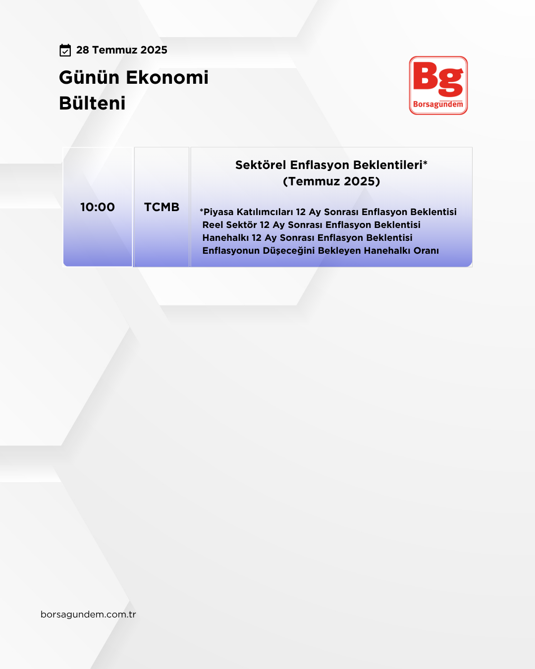Günlük Ekonomi Bülteni 28072025