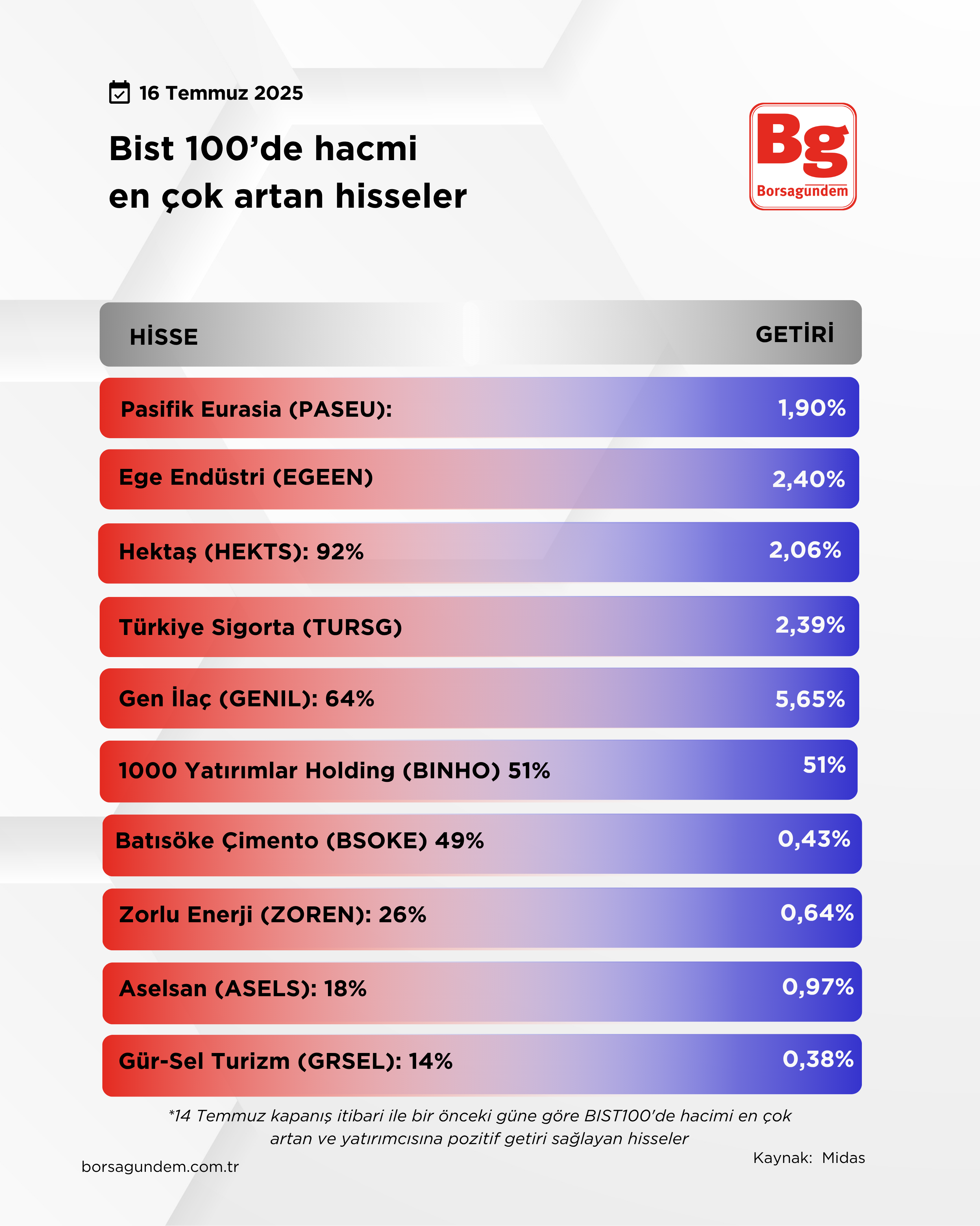 Hacim-4