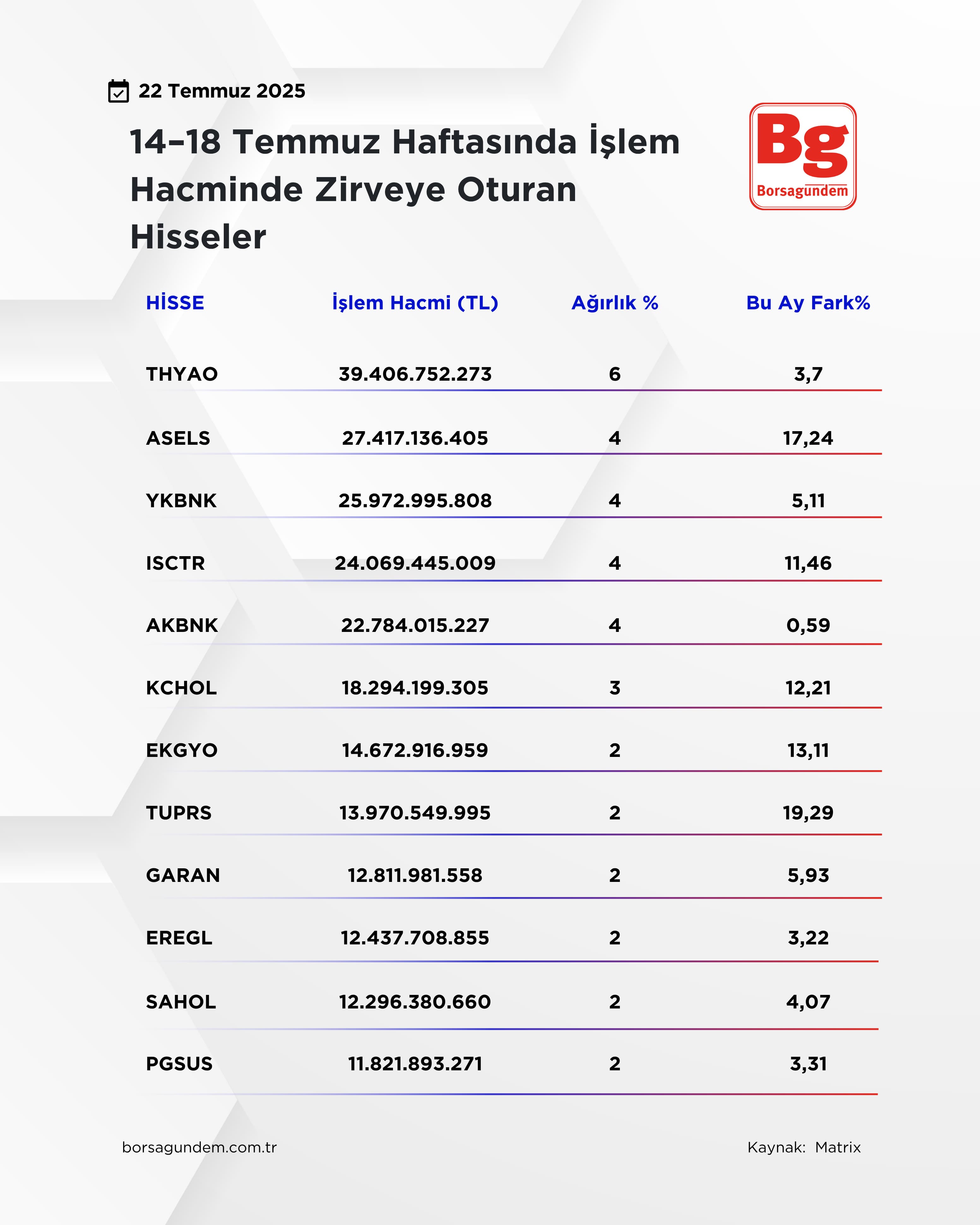 Hacimlideerleri1