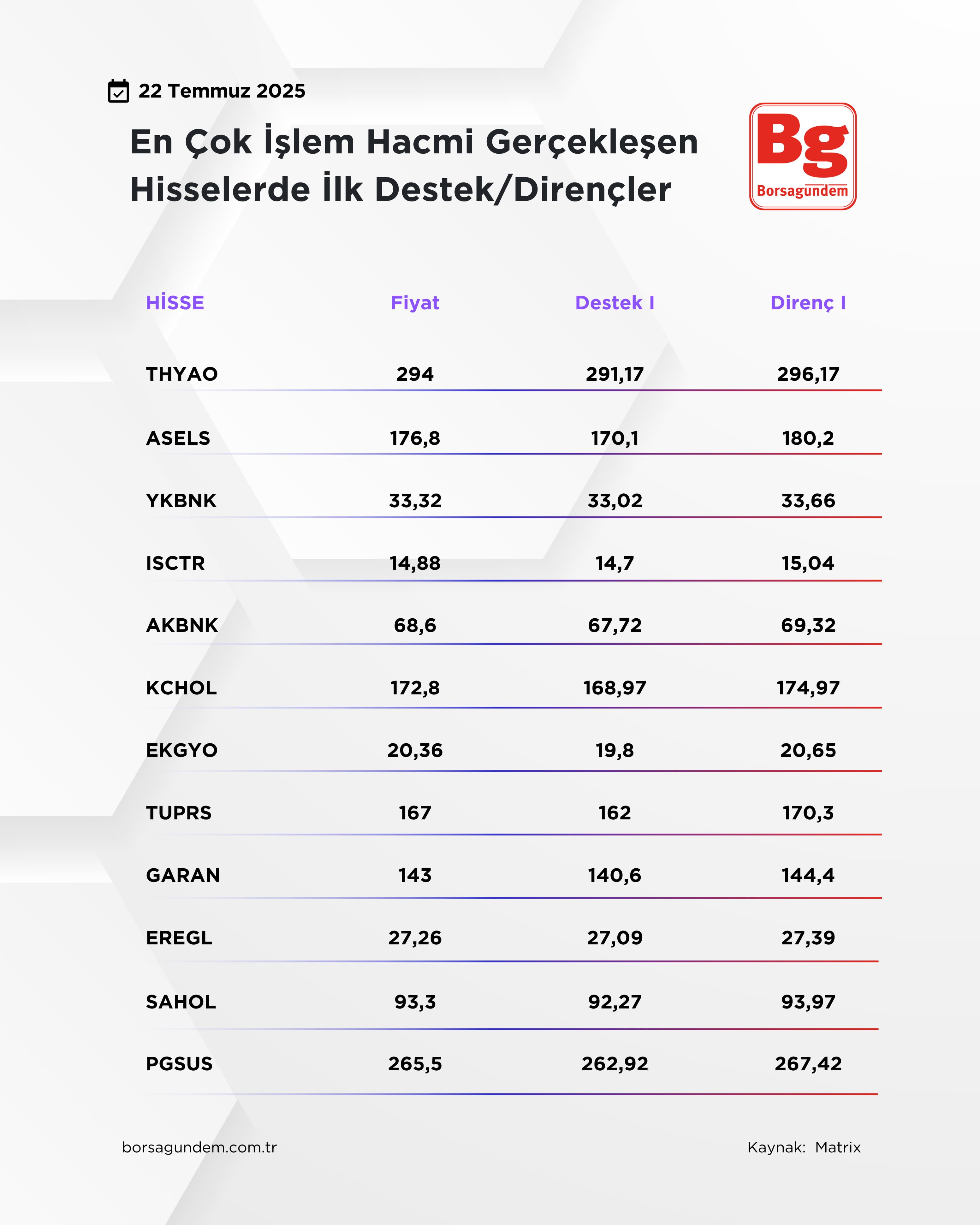 Hacimliderleridestekdirenç