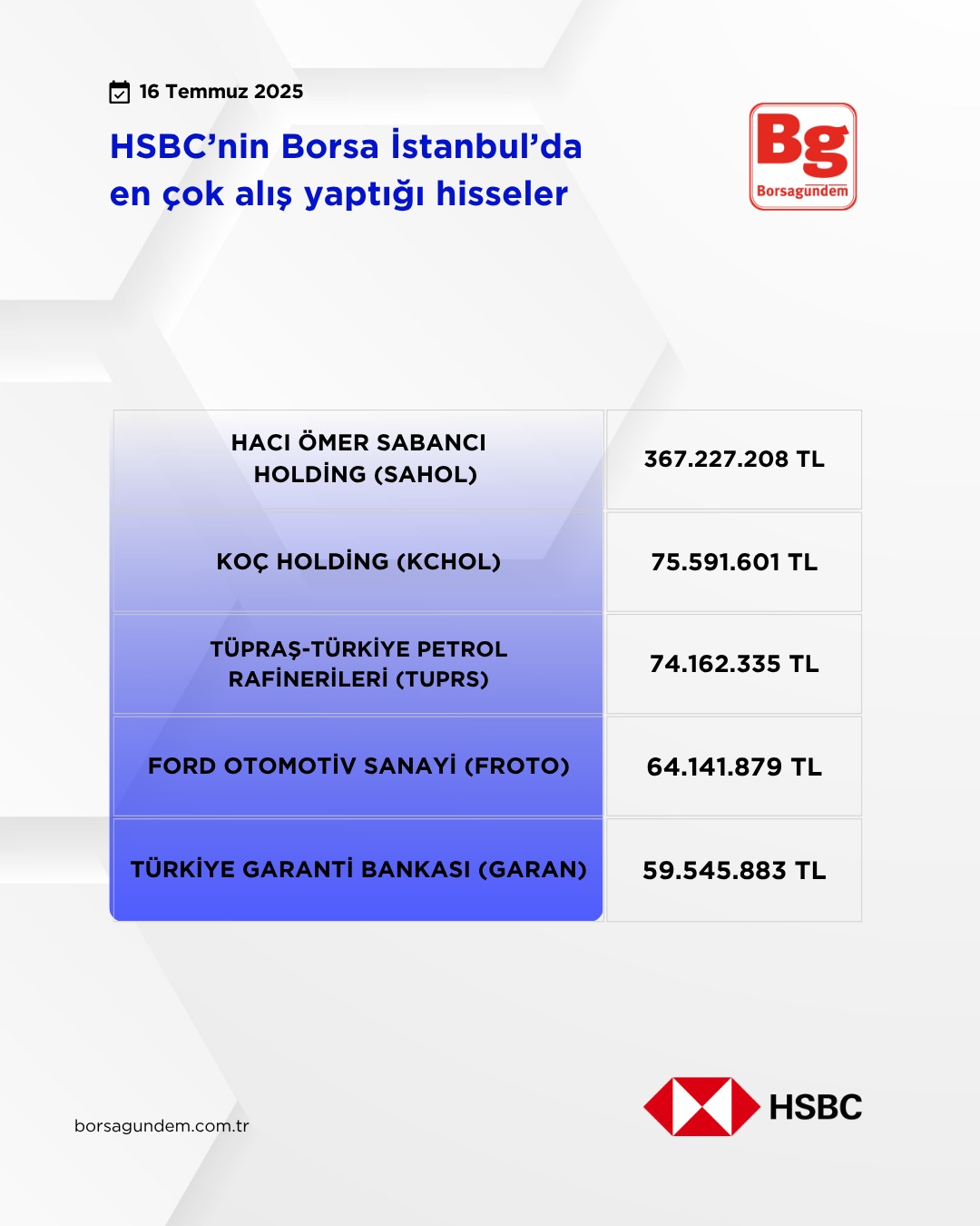 Hsbc (3)-1