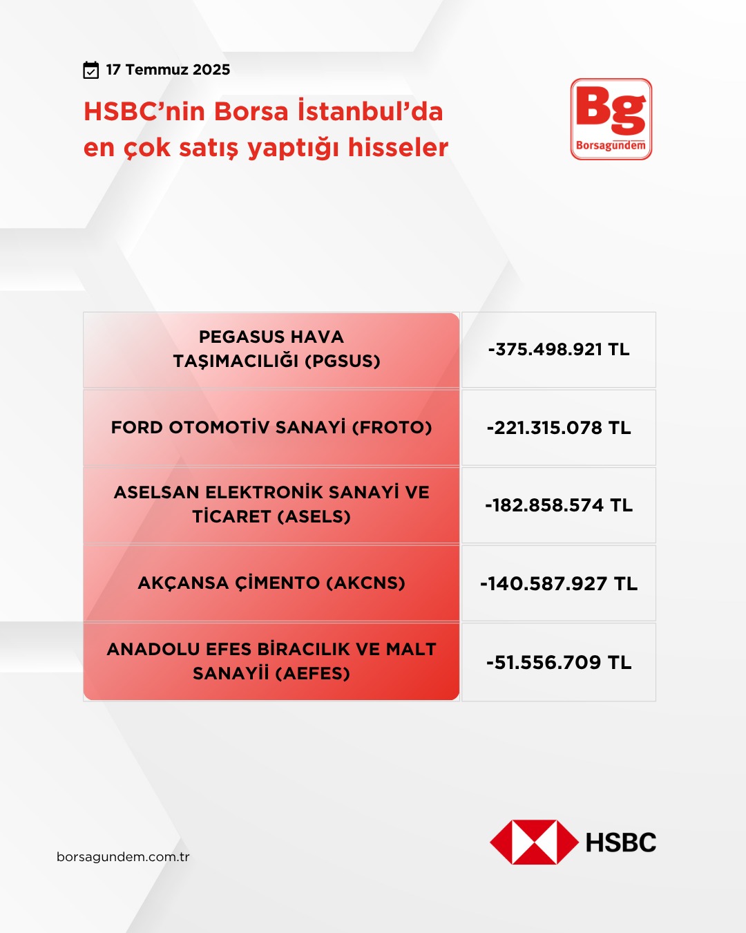 Hsbc (6)