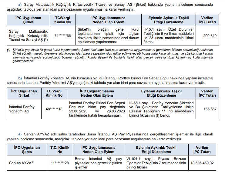 İ P C-2