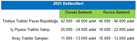 Info Ttrak 29072025