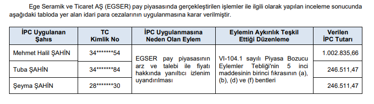 Ipc
