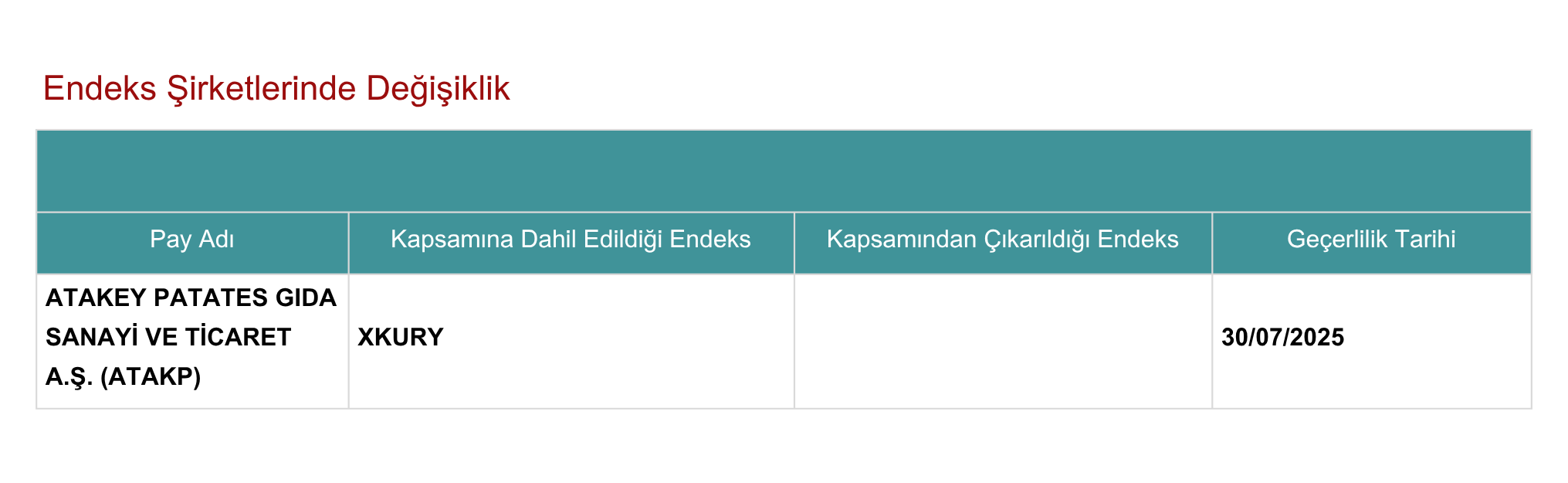 Kap Atakp 29072025-1