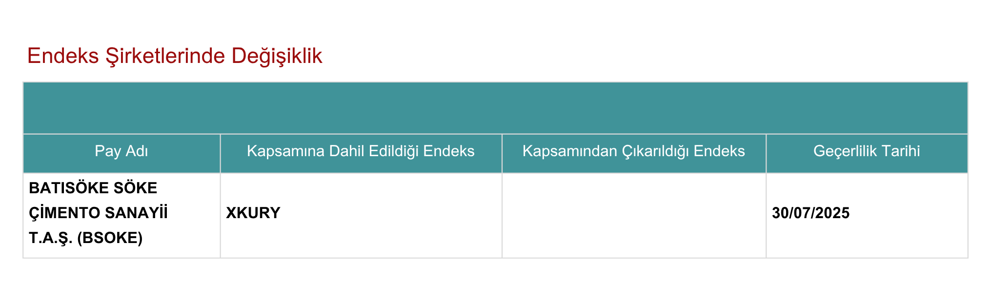 Kap Bsoke 29072025-1