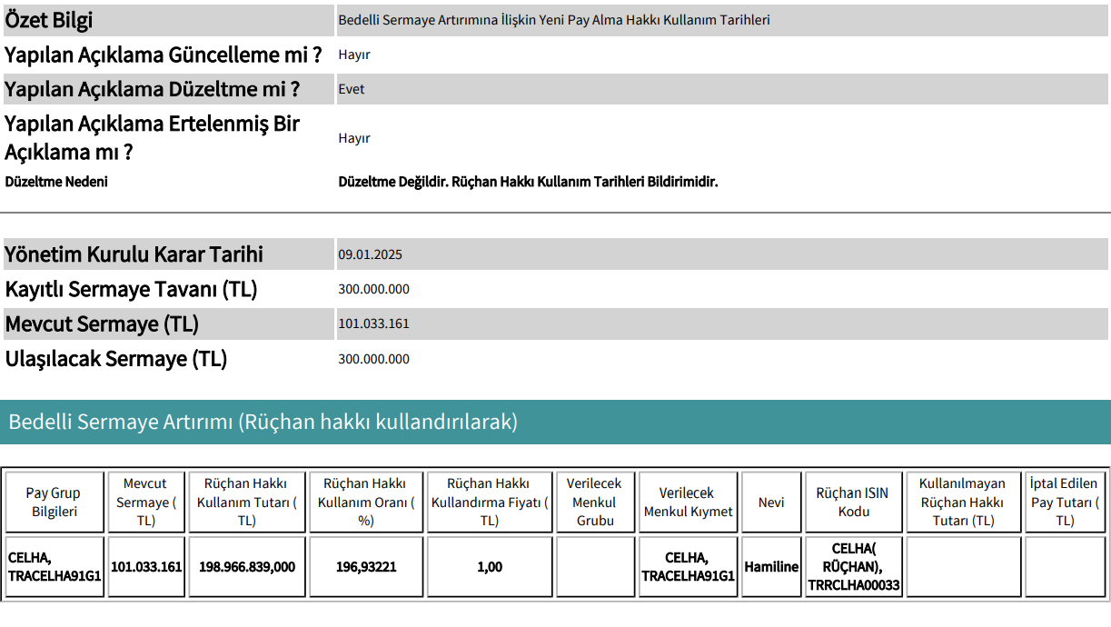Kap Celha 23072025 1