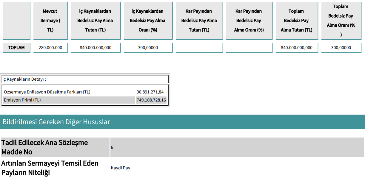 Kap Ekos 23072025 2