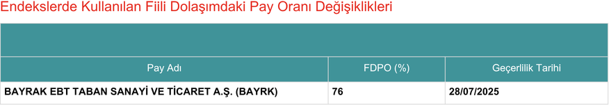 Kap Fdpo 25072025