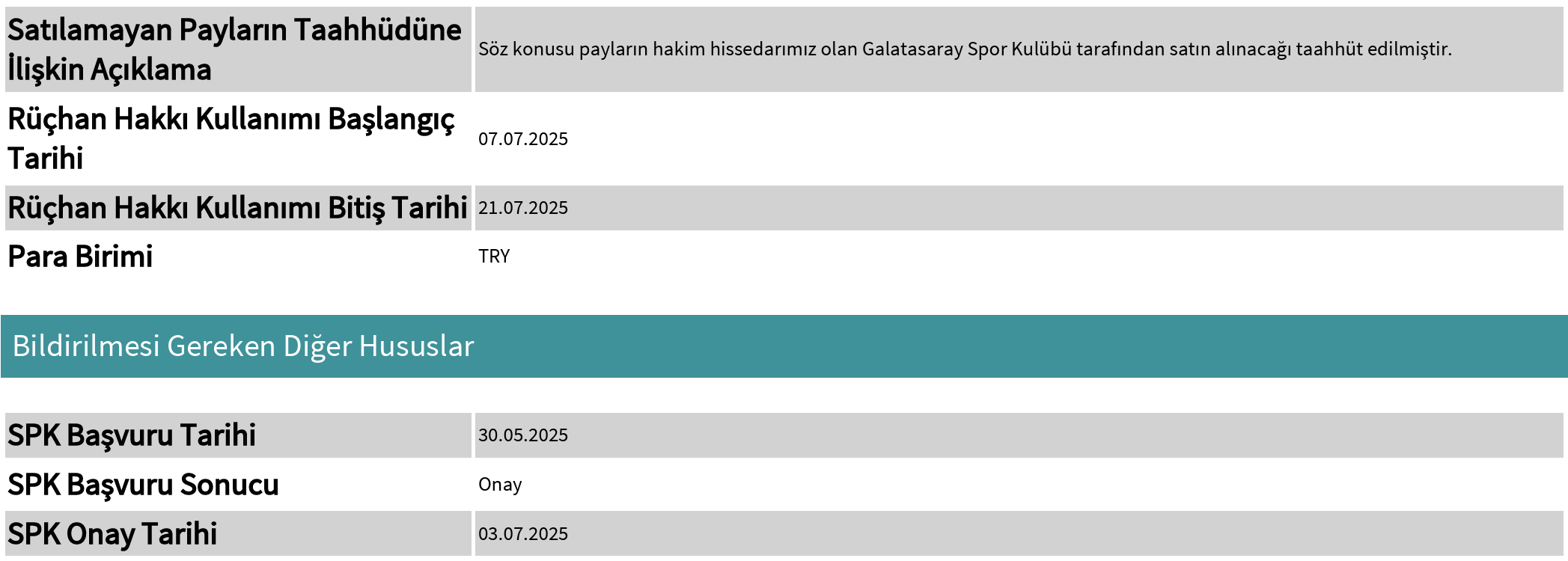 Kap Gsray 04072025 2