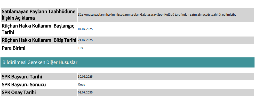 Kap Gsray 22072025 2