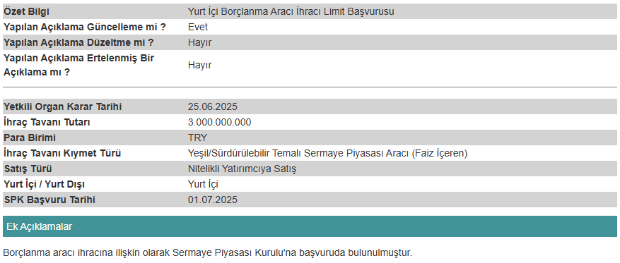 Kap Qnbtr 02072025