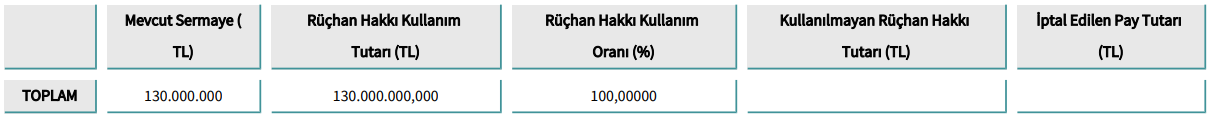 Kap Snpam 24072025 3