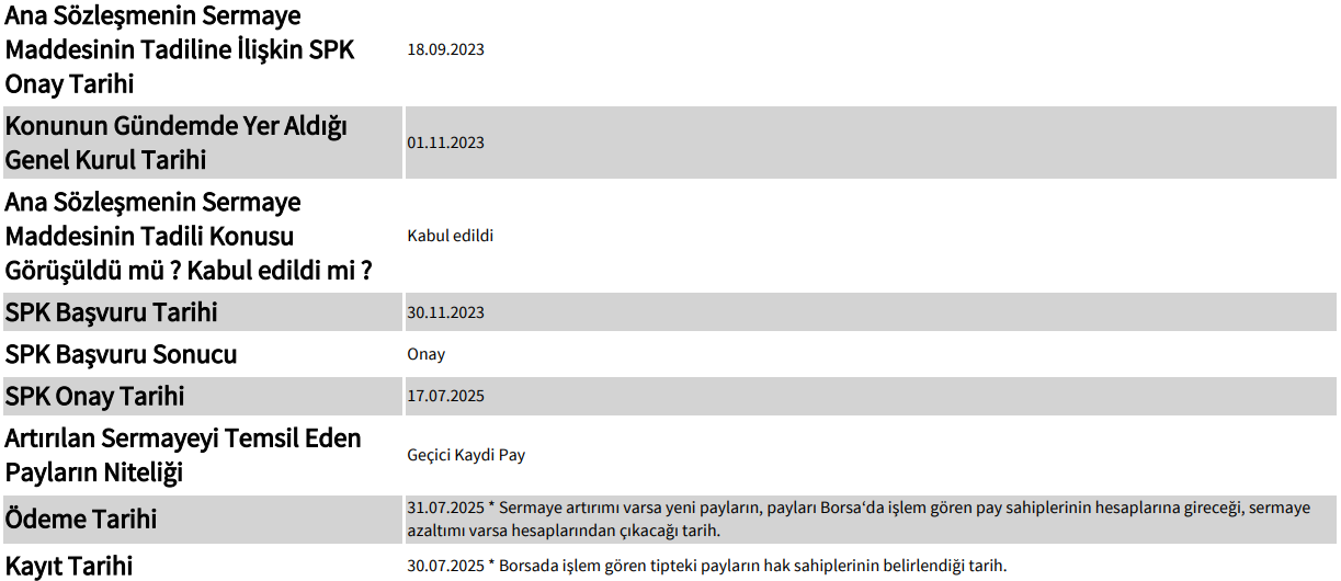 Kap Snpam 24072025 5