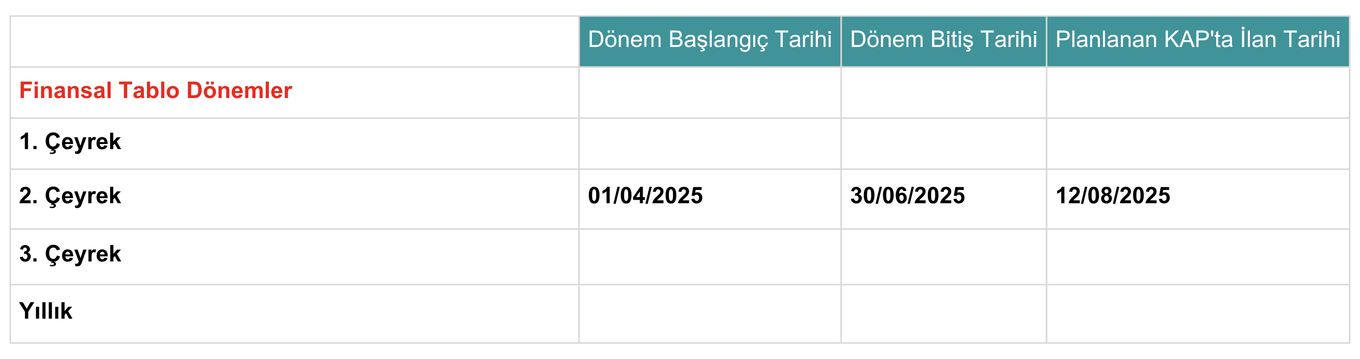 Kap Tabgd 29072025