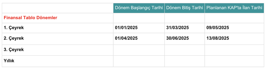 Kap Trcell 29072025