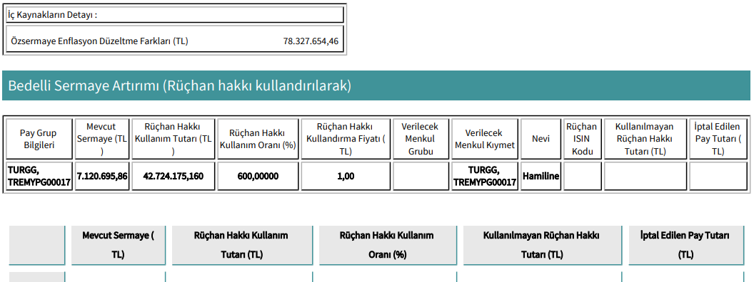 Kap Turgg 16072025 2