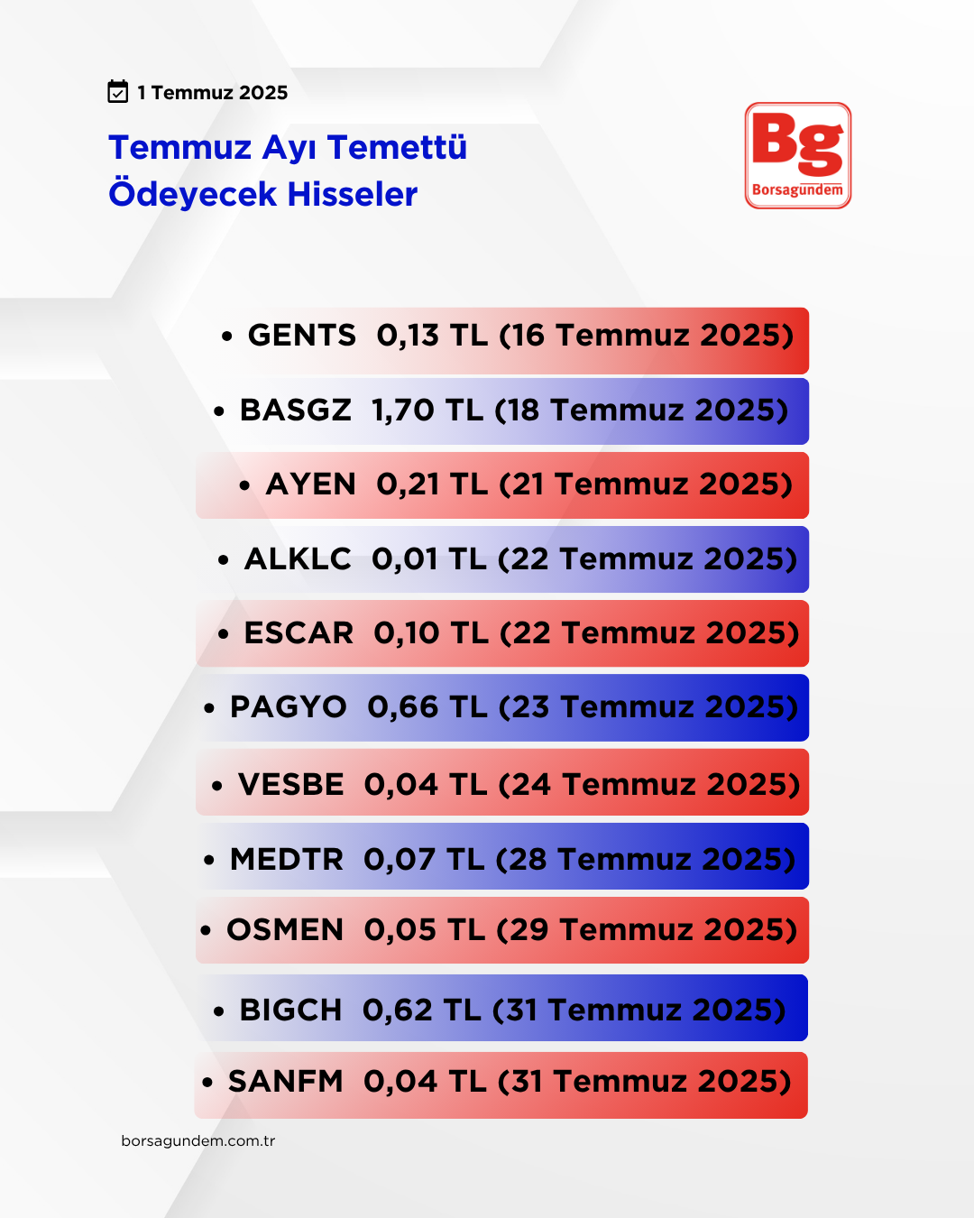 Temettü (1)