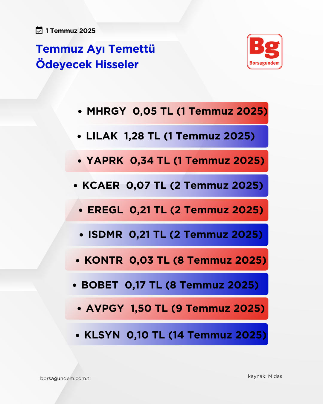 Temettü (2)