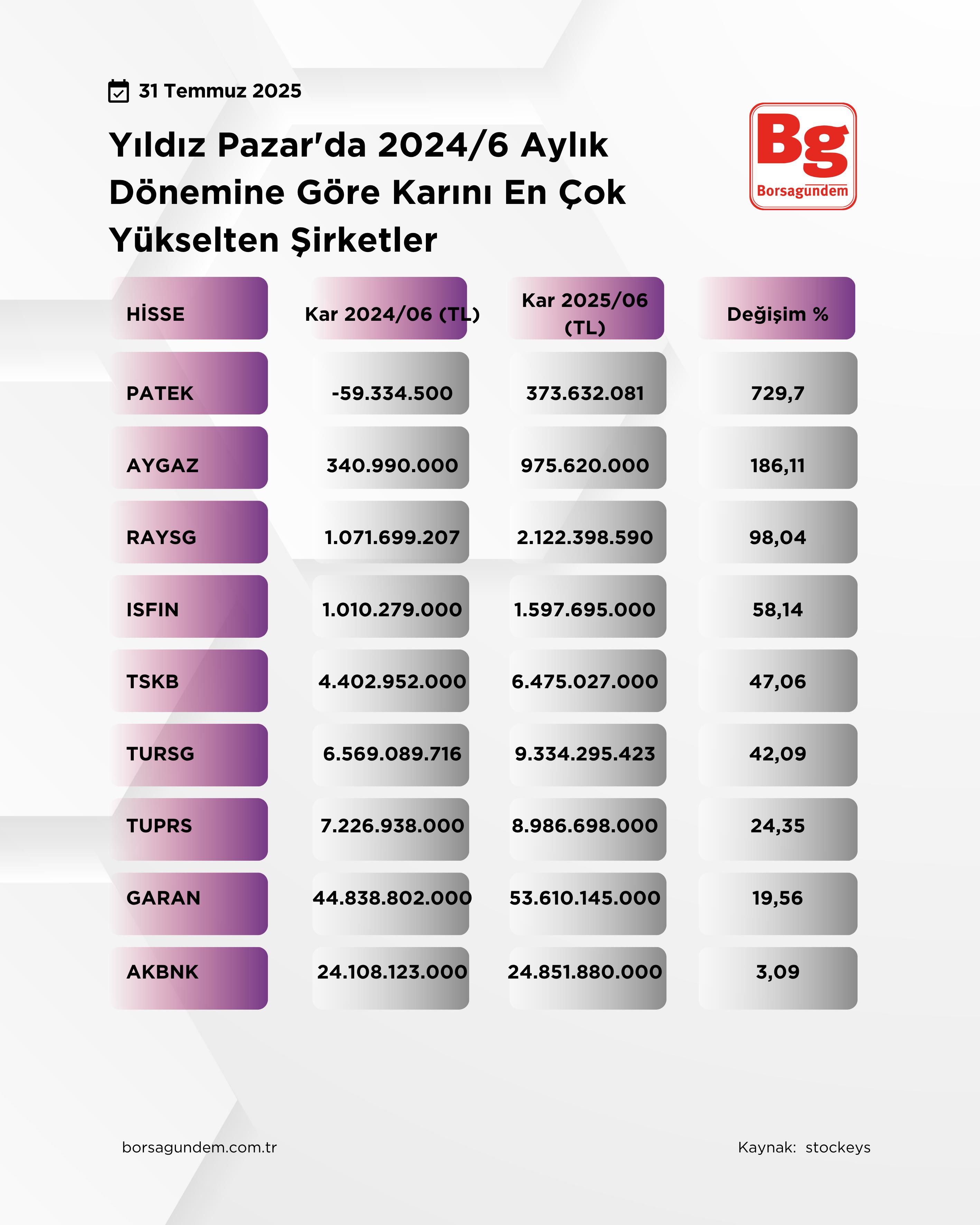 Whatsapp Image 2025 07 31 At 11.00.19
