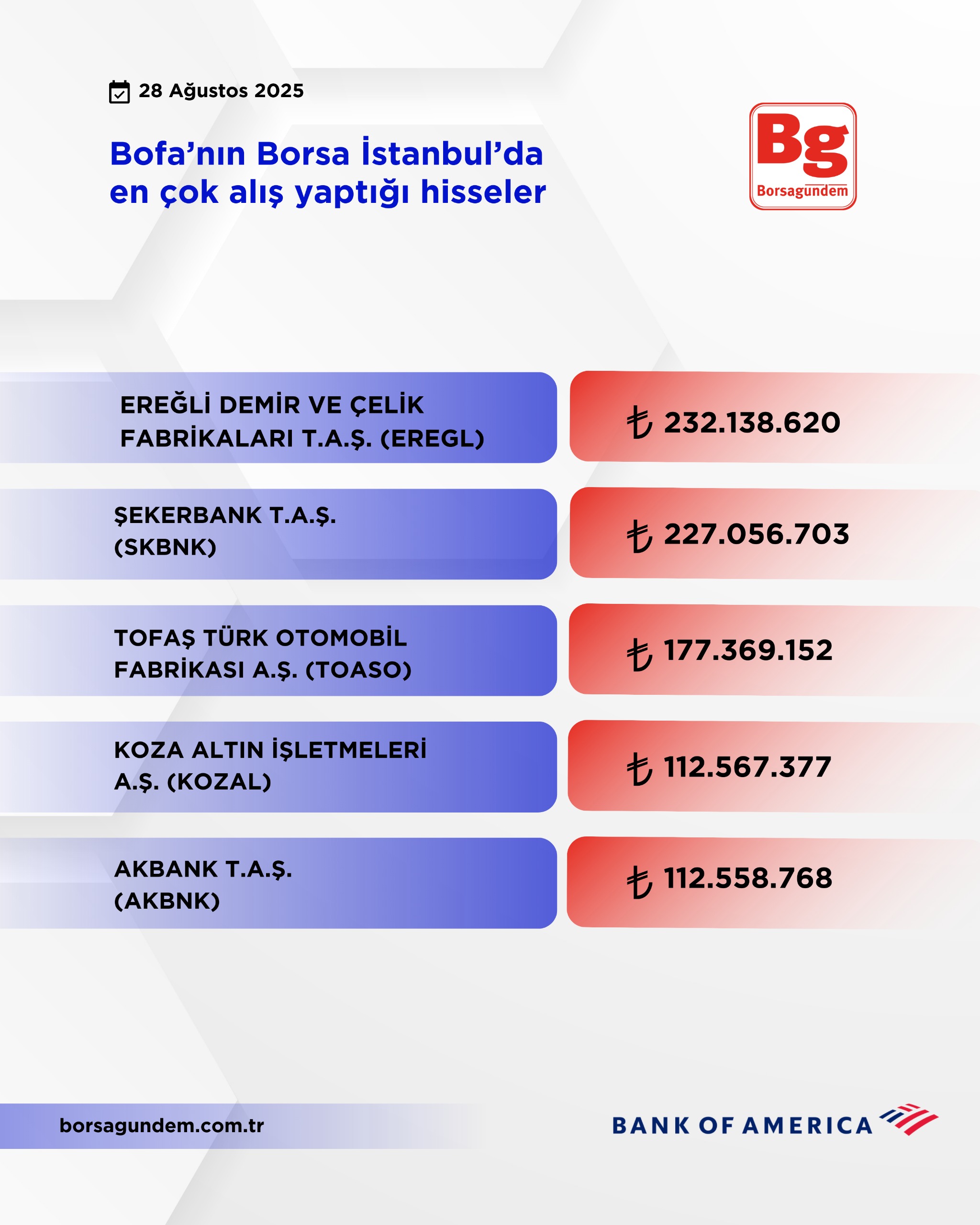 0909B6Ee 37F7 40D3 9Cc1 06E29D7F71B2