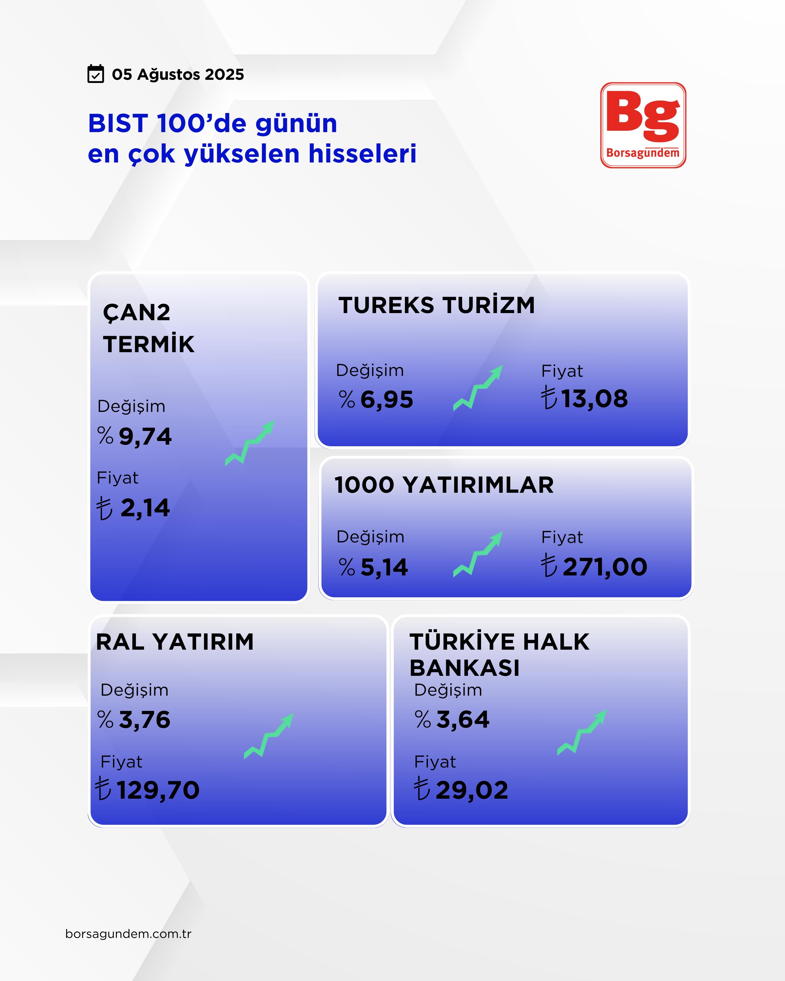 0Bb997C1 25Cc 4A4C 85Ba Ee5330F0299F